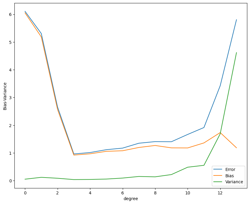 ../../_images/1e59640bb3fa9b5ac24600170b9cd48d6d92ccf62da3eb6e59ea2ae358c7650e.png