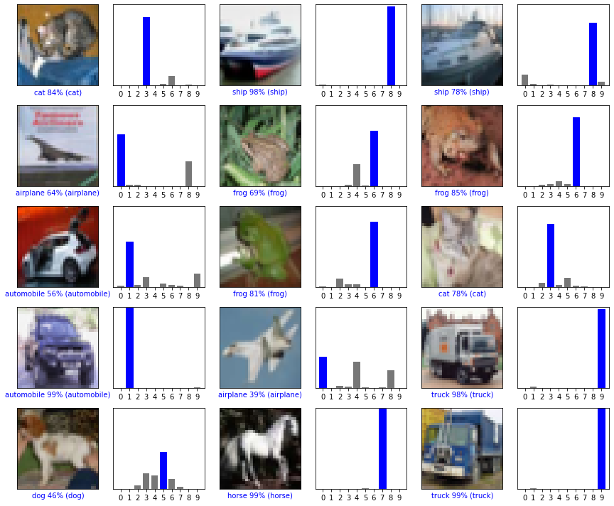 ../../../_images/225c2759062c86eab83a688fb8d67a64c07cd9a1b4823cbecef466a16a924256.png