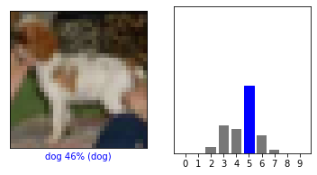 ../../../_images/48b72c868089d48374533c5b355d4d62cc6bf4c66e3ebd9bb2fddec83134b35b.png