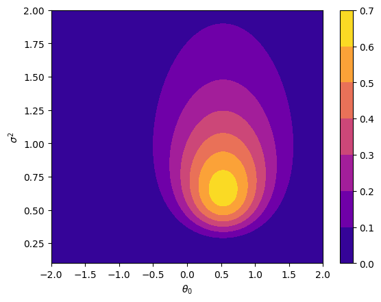../../../_images/6b603da1a28da65b660c98c3a15c894608ab90ef1b05c883e2f96b537d18a3c0.png