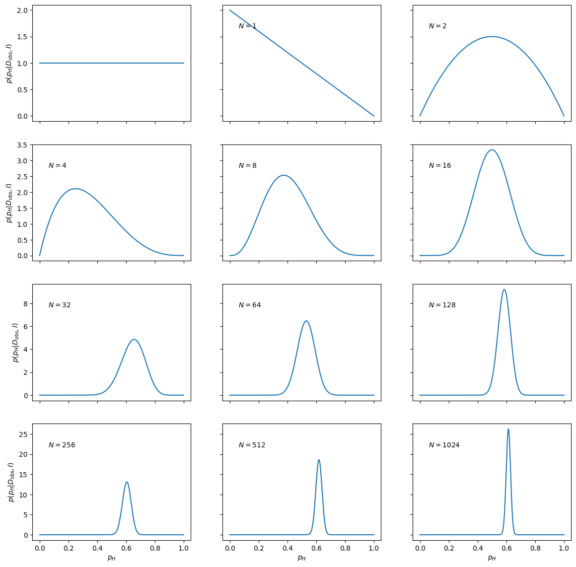 ../../../_images/c644e1459f27b2af544bb8a8772d1c8f91bc38c4a4ab57dfe19cf35fe18bb2bf.png
