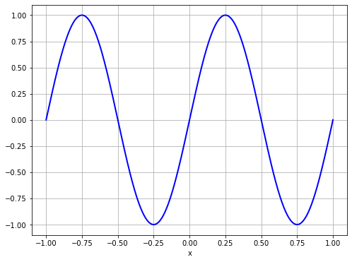 ../../_images/f449136bda4a7732e619f7a72abd4a644436a6cb841497c56995565ac38b07c0.png